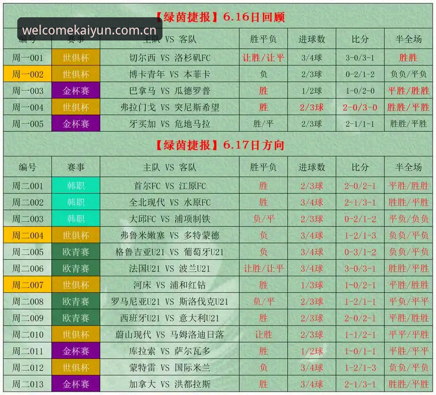 Welcome买球平台竞彩玩法全面解析：开云体育竞彩教程深度剖析